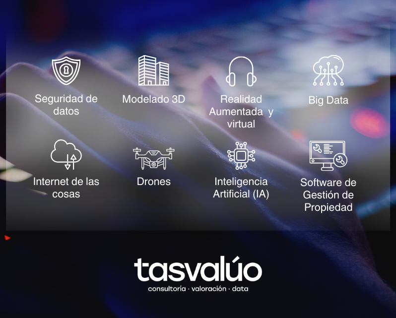 Proptech; Modelos Automatizados de Valoración (AVM) y Techvalúo